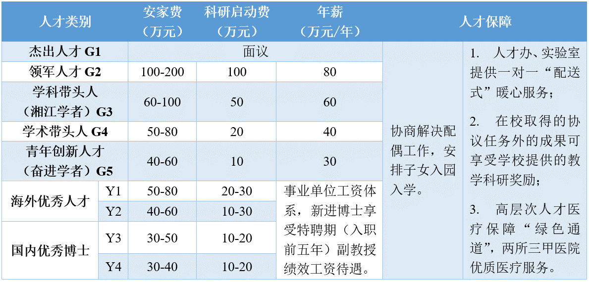 16227f26842c4e9fa6cf5715d16ed050.png